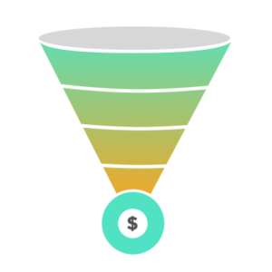 basic sales funnel graphic