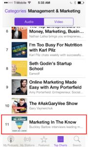 in the know podcast marketing