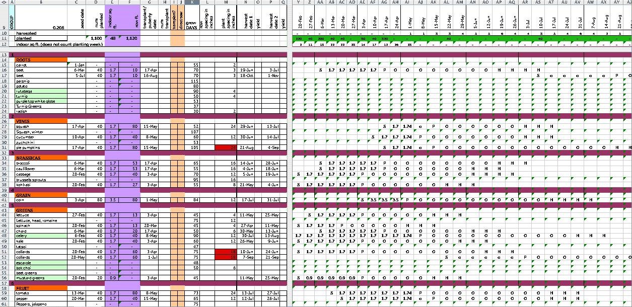 complex spreadsheet