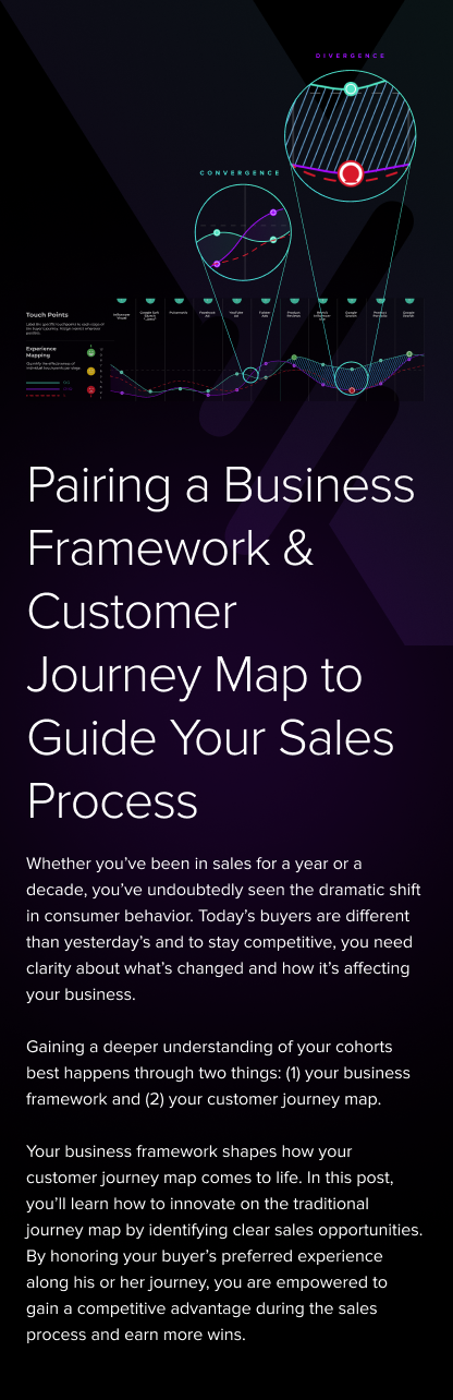 Business Transformation