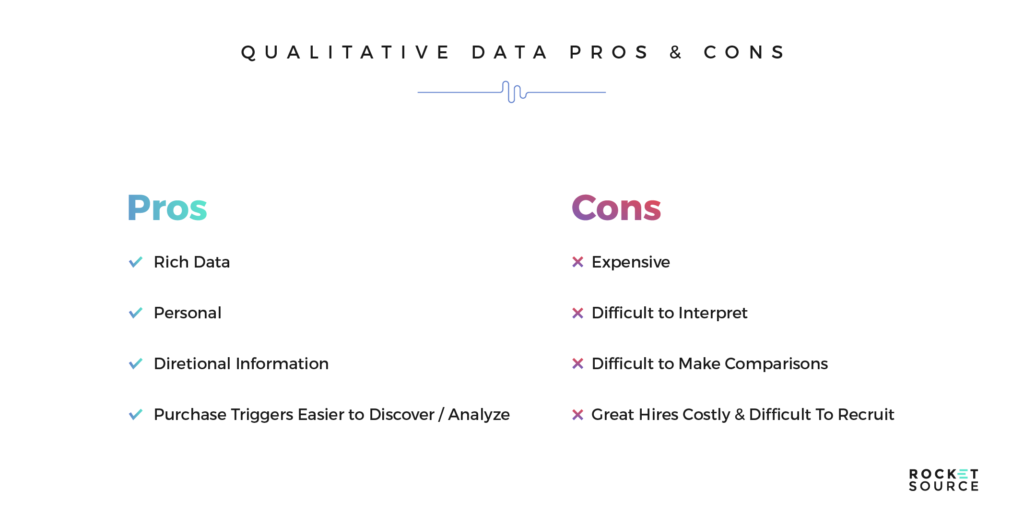 qualitative data pros cons