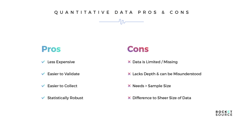 quantitative data pros cons