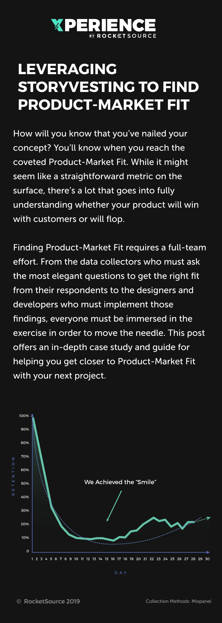 product market fit storyvesting
