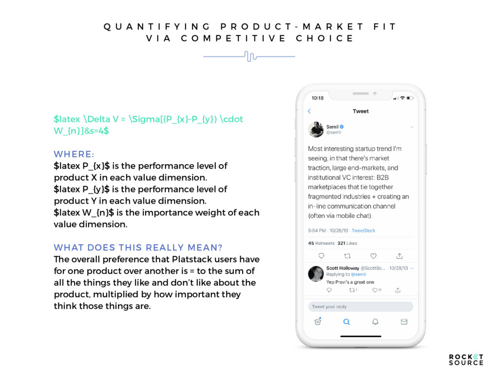 formulae for finding product market fit