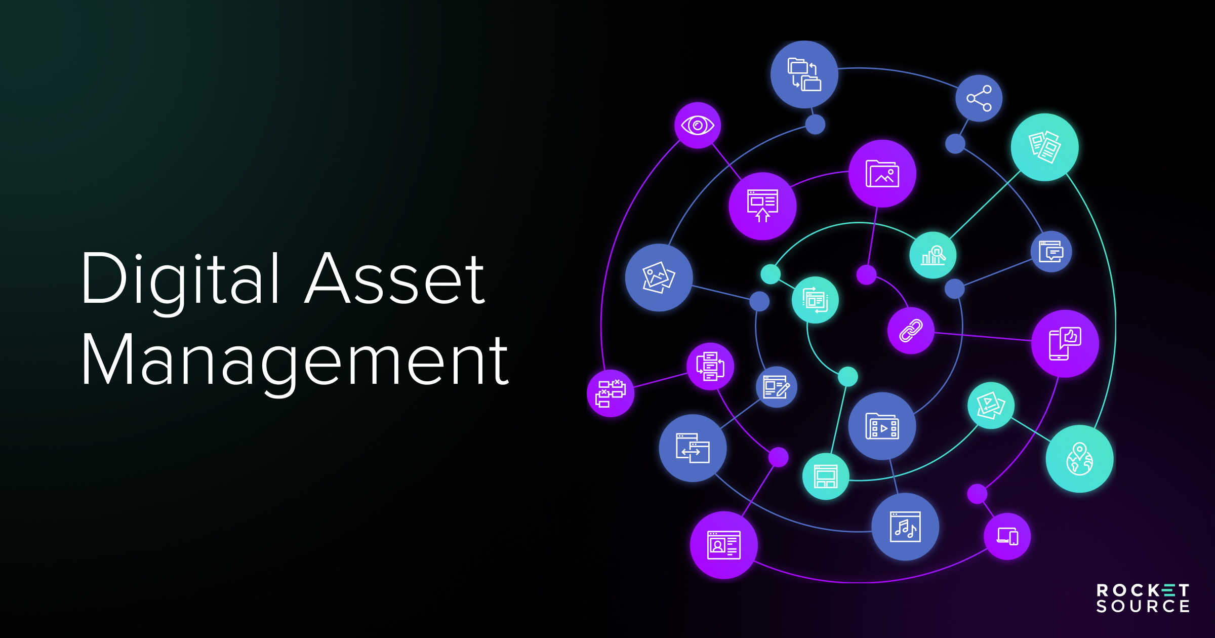 Digital Asset Management (DAM) - RocketSource | Driving Strategic ...