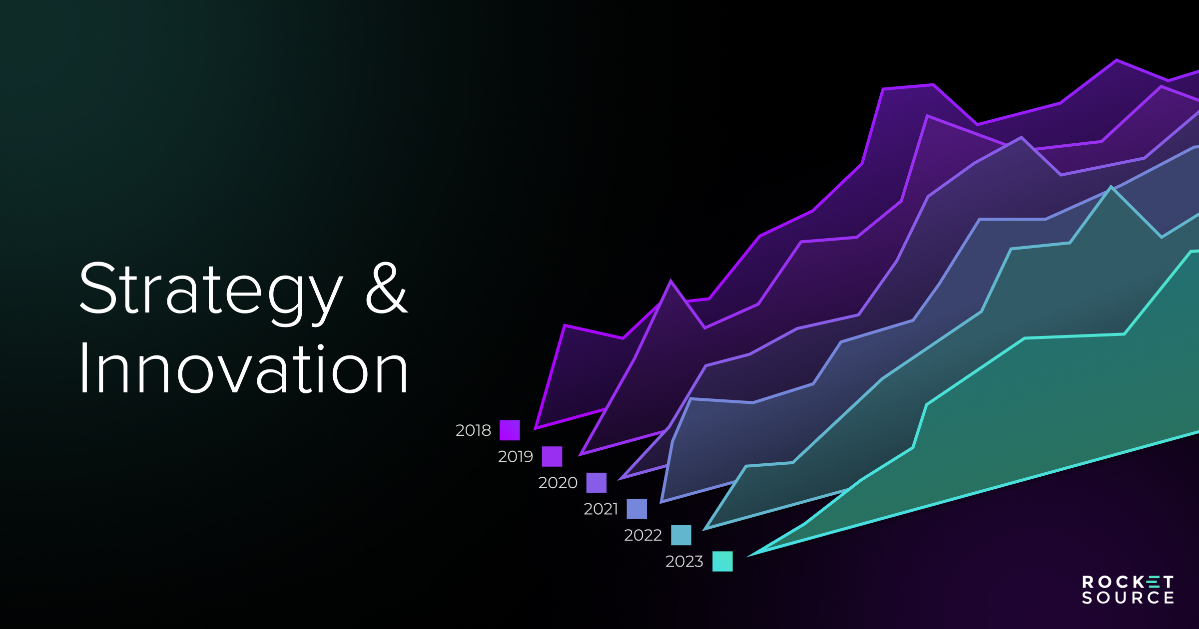 Solutions Strategy & Innovation - RocketSource | Driving Strategic ...