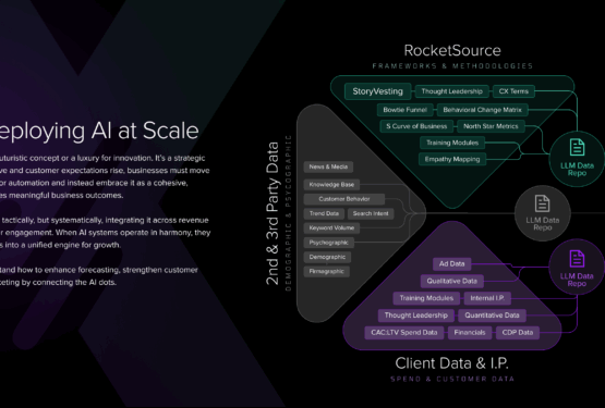 artificial intelligence strategy